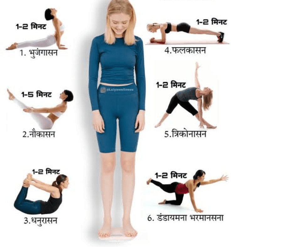 Yoga For Weight Loss