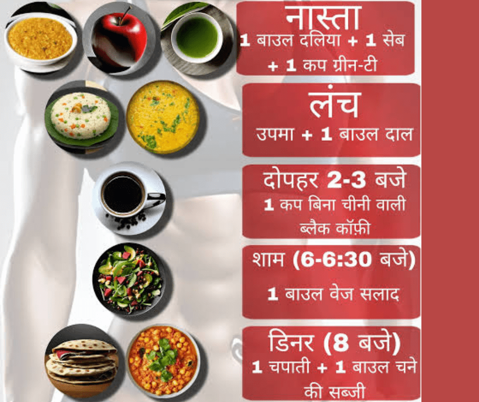 पुरुषों के लिए वजन घटाने का सम्पूर्ण डाइट प्लान
