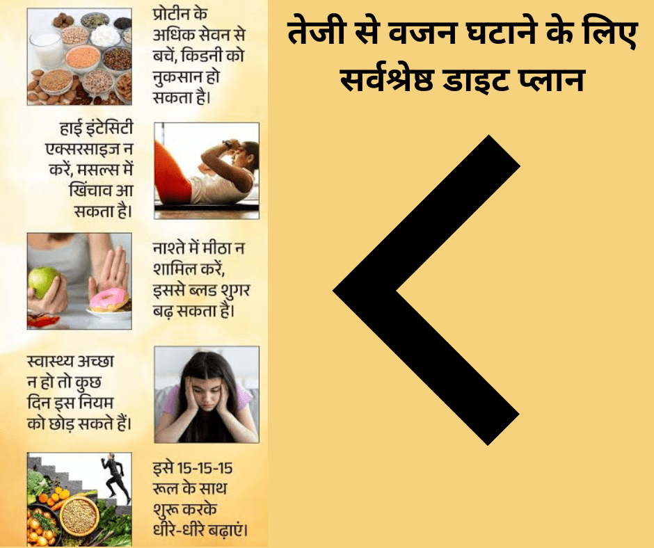 तेज़ी से वजन घटाने के लिए सर्वश्रेष्ठ डाइट