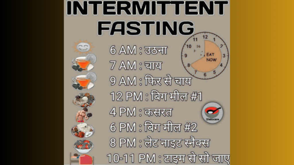 Intermittent Fasting Workout Plan